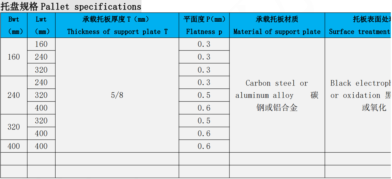 柔性链输送线